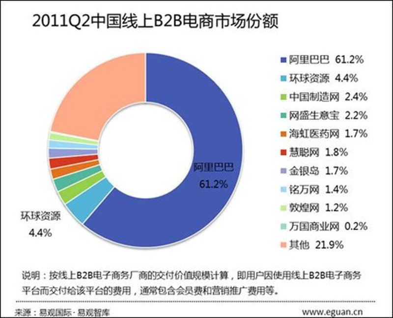 国际贸易新机遇：进出口代理行业的蓬勃发展